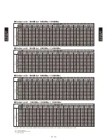 Preview for 254 page of Fujitsu AB*G14LVTA Technical Manual