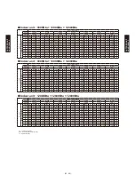 Preview for 255 page of Fujitsu AB*G14LVTA Technical Manual