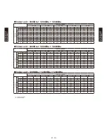 Preview for 270 page of Fujitsu AB*G14LVTA Technical Manual