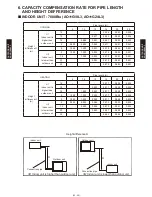 Preview for 271 page of Fujitsu AB*G14LVTA Technical Manual