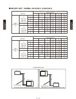 Preview for 272 page of Fujitsu AB*G14LVTA Technical Manual