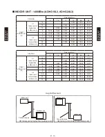 Preview for 274 page of Fujitsu AB*G14LVTA Technical Manual