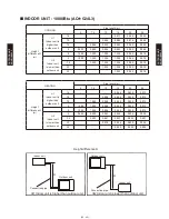 Preview for 275 page of Fujitsu AB*G14LVTA Technical Manual