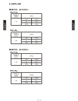 Preview for 277 page of Fujitsu AB*G14LVTA Technical Manual