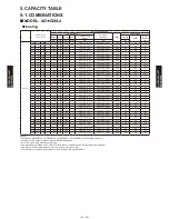 Preview for 290 page of Fujitsu AB*G14LVTA Technical Manual