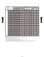 Preview for 293 page of Fujitsu AB*G14LVTA Technical Manual