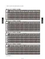 Preview for 296 page of Fujitsu AB*G14LVTA Technical Manual