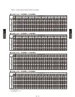 Preview for 299 page of Fujitsu AB*G14LVTA Technical Manual