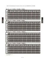 Preview for 301 page of Fujitsu AB*G14LVTA Technical Manual