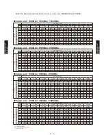 Preview for 302 page of Fujitsu AB*G14LVTA Technical Manual