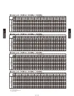 Preview for 304 page of Fujitsu AB*G14LVTA Technical Manual