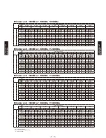 Preview for 306 page of Fujitsu AB*G14LVTA Technical Manual