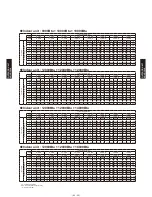 Preview for 309 page of Fujitsu AB*G14LVTA Technical Manual