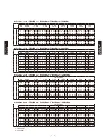 Preview for 311 page of Fujitsu AB*G14LVTA Technical Manual