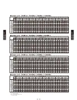 Preview for 312 page of Fujitsu AB*G14LVTA Technical Manual