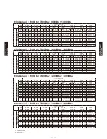 Preview for 313 page of Fujitsu AB*G14LVTA Technical Manual