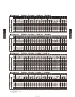 Preview for 314 page of Fujitsu AB*G14LVTA Technical Manual