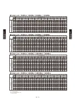 Preview for 315 page of Fujitsu AB*G14LVTA Technical Manual