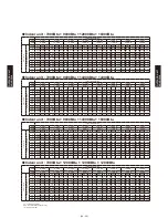 Preview for 316 page of Fujitsu AB*G14LVTA Technical Manual