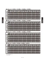 Preview for 317 page of Fujitsu AB*G14LVTA Technical Manual