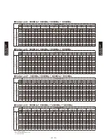 Preview for 318 page of Fujitsu AB*G14LVTA Technical Manual