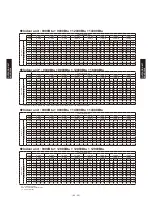 Preview for 319 page of Fujitsu AB*G14LVTA Technical Manual