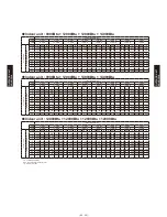 Preview for 320 page of Fujitsu AB*G14LVTA Technical Manual