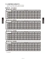 Preview for 321 page of Fujitsu AB*G14LVTA Technical Manual