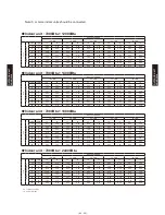 Preview for 323 page of Fujitsu AB*G14LVTA Technical Manual