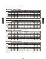 Preview for 324 page of Fujitsu AB*G14LVTA Technical Manual