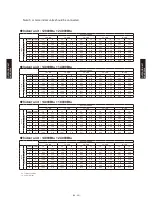 Preview for 326 page of Fujitsu AB*G14LVTA Technical Manual