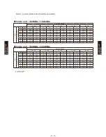 Preview for 327 page of Fujitsu AB*G14LVTA Technical Manual