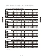 Preview for 328 page of Fujitsu AB*G14LVTA Technical Manual