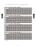 Preview for 329 page of Fujitsu AB*G14LVTA Technical Manual