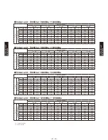 Preview for 330 page of Fujitsu AB*G14LVTA Technical Manual