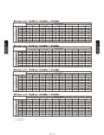 Preview for 331 page of Fujitsu AB*G14LVTA Technical Manual