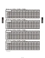 Preview for 332 page of Fujitsu AB*G14LVTA Technical Manual