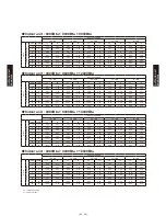 Preview for 333 page of Fujitsu AB*G14LVTA Technical Manual