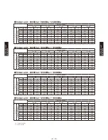 Preview for 334 page of Fujitsu AB*G14LVTA Technical Manual