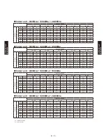 Preview for 335 page of Fujitsu AB*G14LVTA Technical Manual