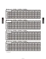 Preview for 337 page of Fujitsu AB*G14LVTA Technical Manual