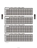 Preview for 338 page of Fujitsu AB*G14LVTA Technical Manual