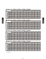 Preview for 339 page of Fujitsu AB*G14LVTA Technical Manual