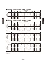 Preview for 340 page of Fujitsu AB*G14LVTA Technical Manual