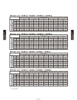 Preview for 341 page of Fujitsu AB*G14LVTA Technical Manual