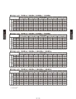 Preview for 342 page of Fujitsu AB*G14LVTA Technical Manual