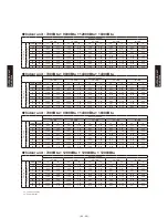 Preview for 343 page of Fujitsu AB*G14LVTA Technical Manual