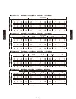 Preview for 344 page of Fujitsu AB*G14LVTA Technical Manual