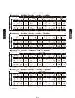 Preview for 345 page of Fujitsu AB*G14LVTA Technical Manual