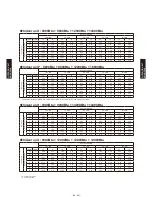 Preview for 346 page of Fujitsu AB*G14LVTA Technical Manual